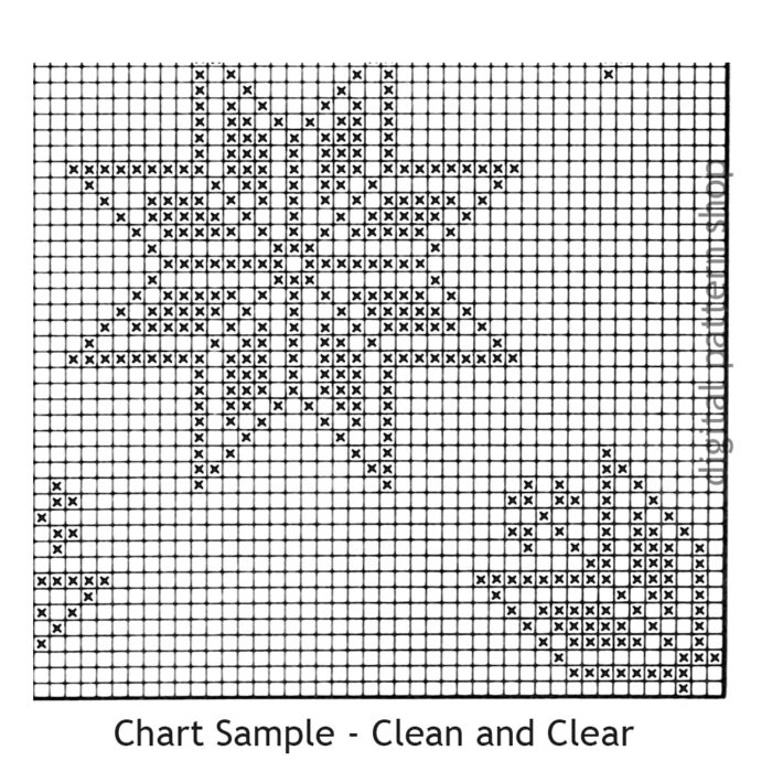 snowflake chart sample